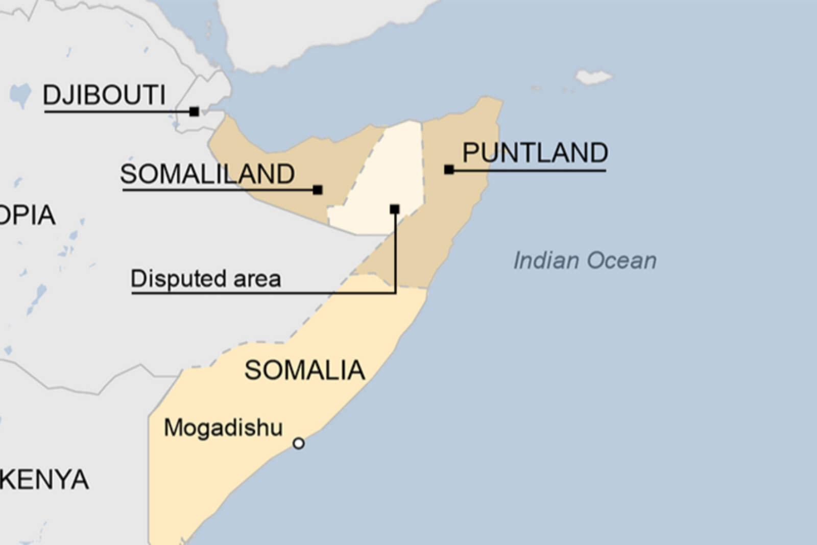 Somalilandia era un protectorado británico y se escindió de Somalía en el año 1991