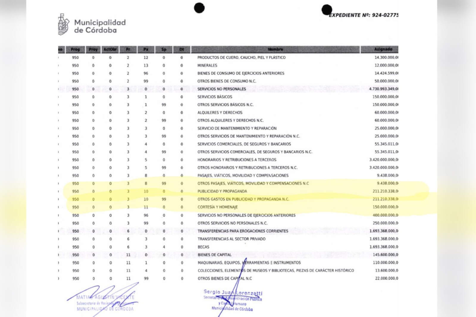 Paralelamente, se encendieron las alarmas por partidas millonarias asignadas a publicidad y propaganda oficial para el año entrante.