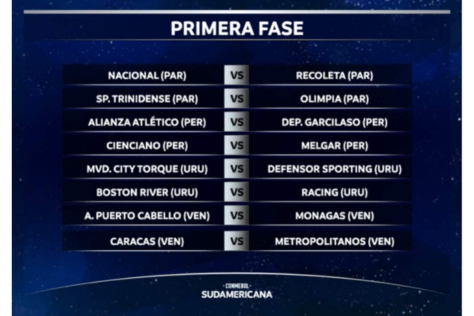Los cruces de la fase nacional de Paraguay, Perú, Uruguay y Venezuela