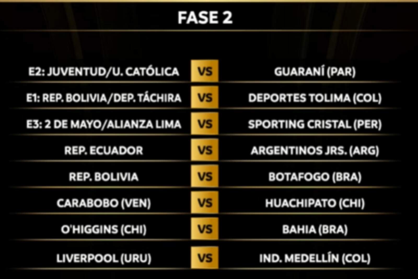 La fase previa 2 de la Copa Libertadores 2026