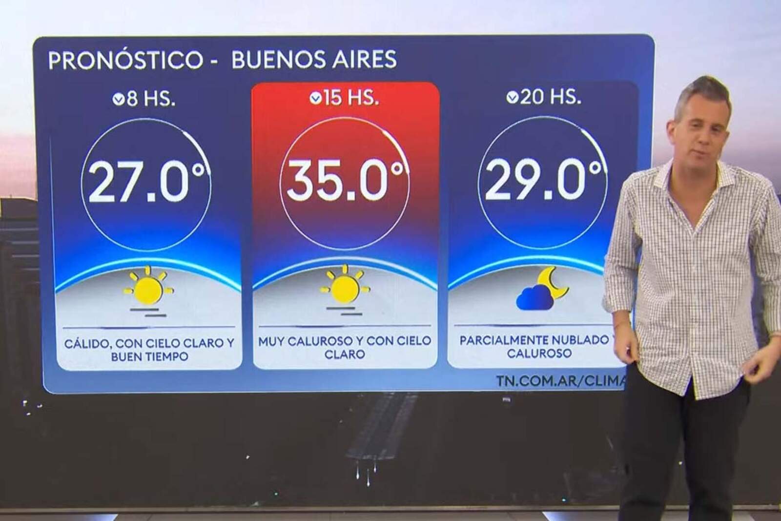 Clima de hoy en el AMBA