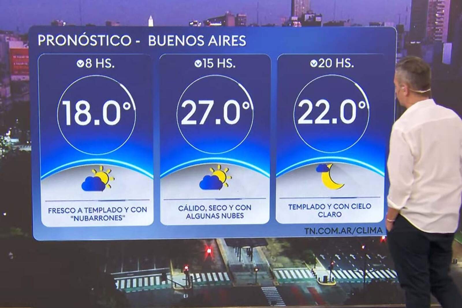 Clima de hoy en el AMBA
