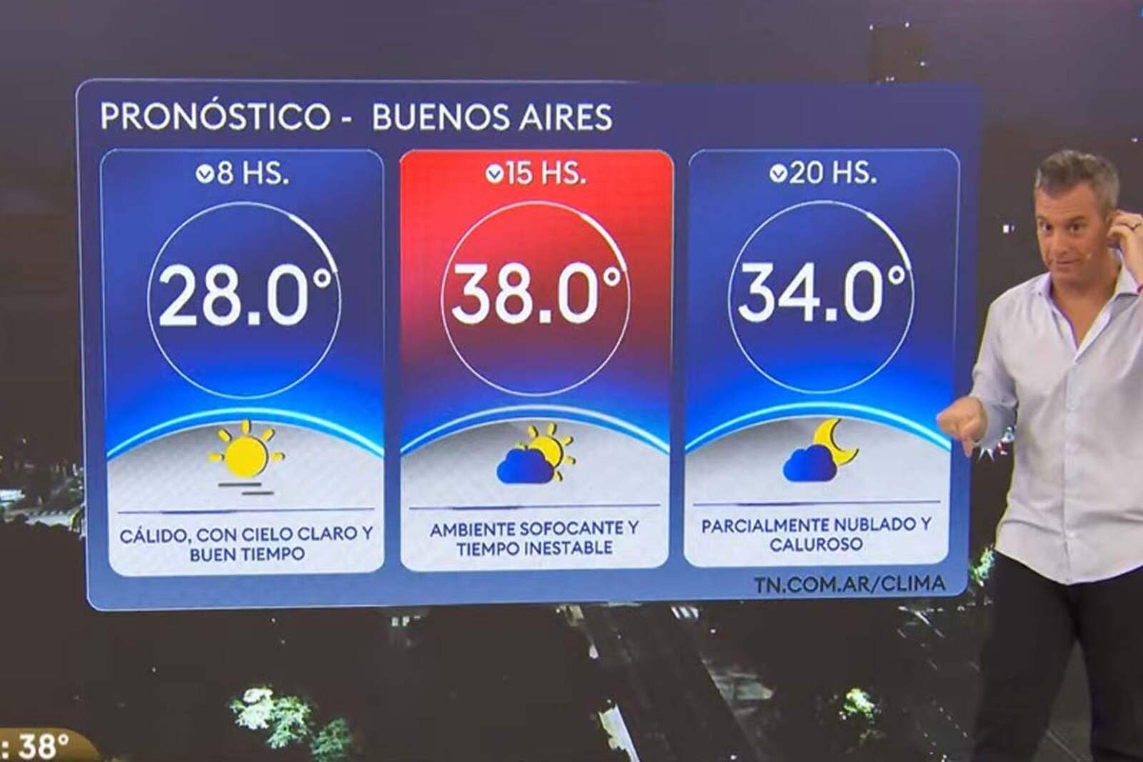 Clima de hoy