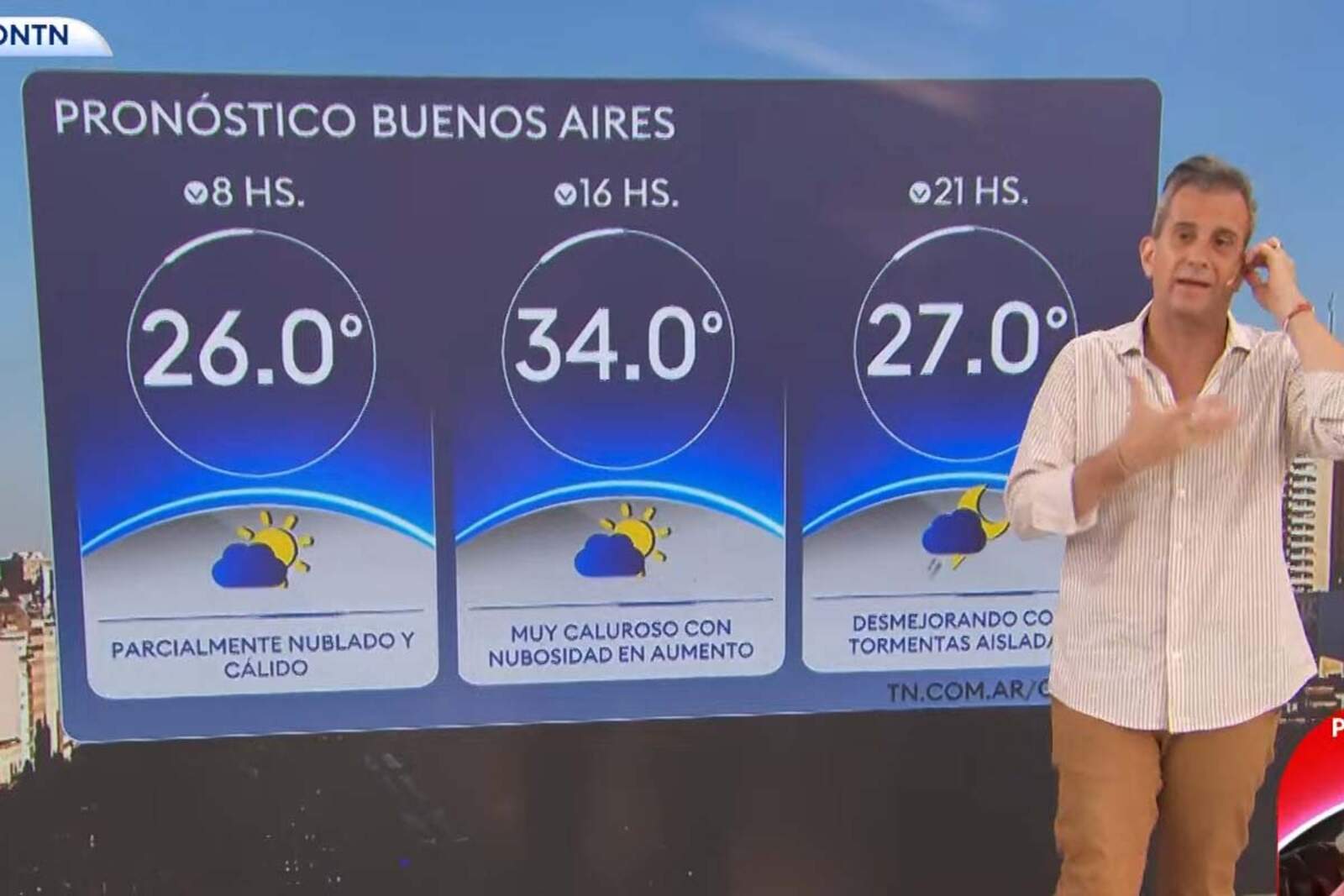 Clima de hoy en el AMBA