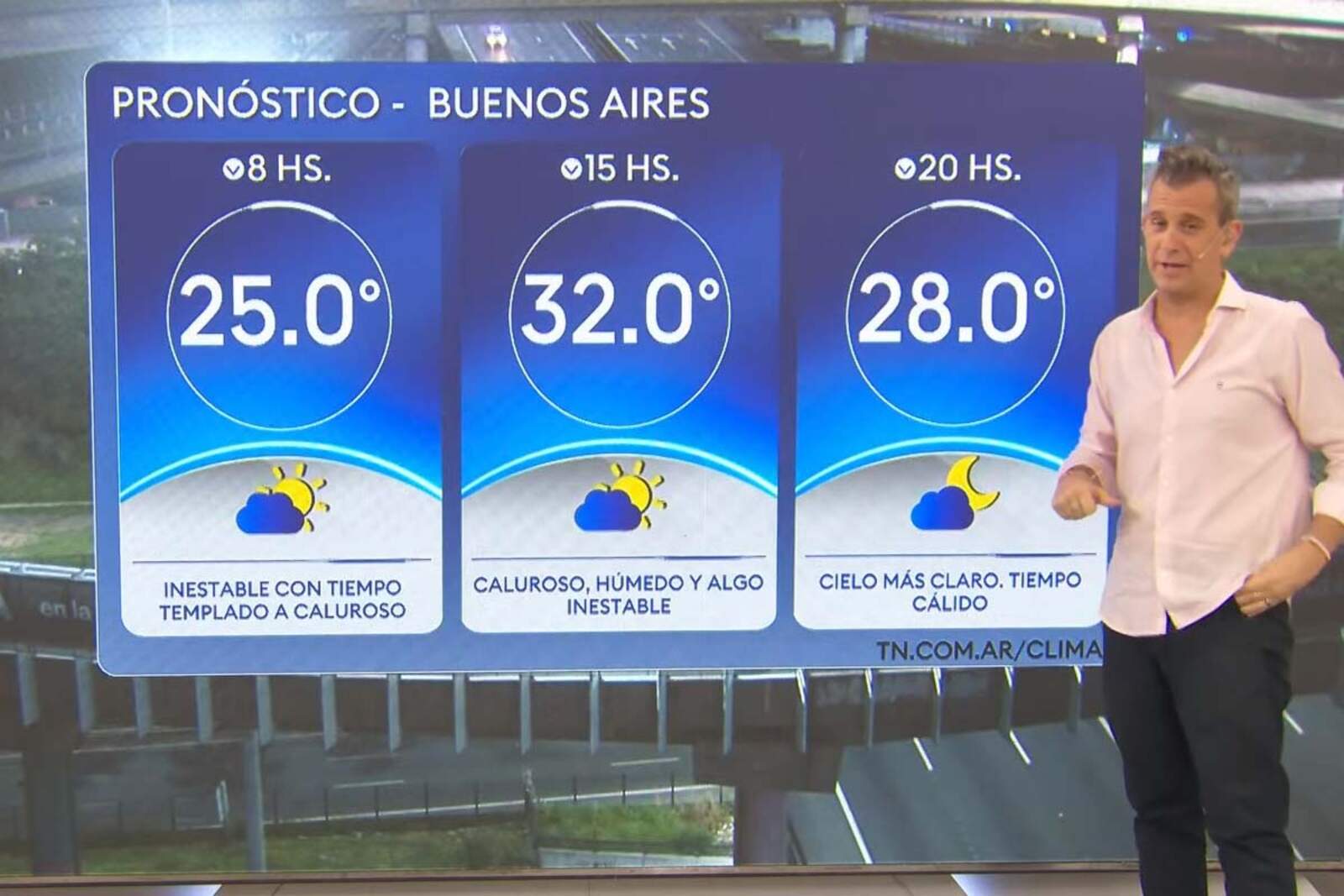 Clima de hoy en el AMBA