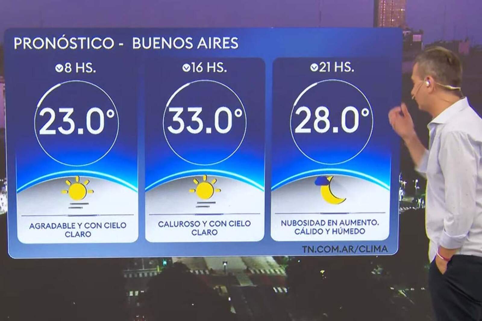 Clima hoy en el AMBA