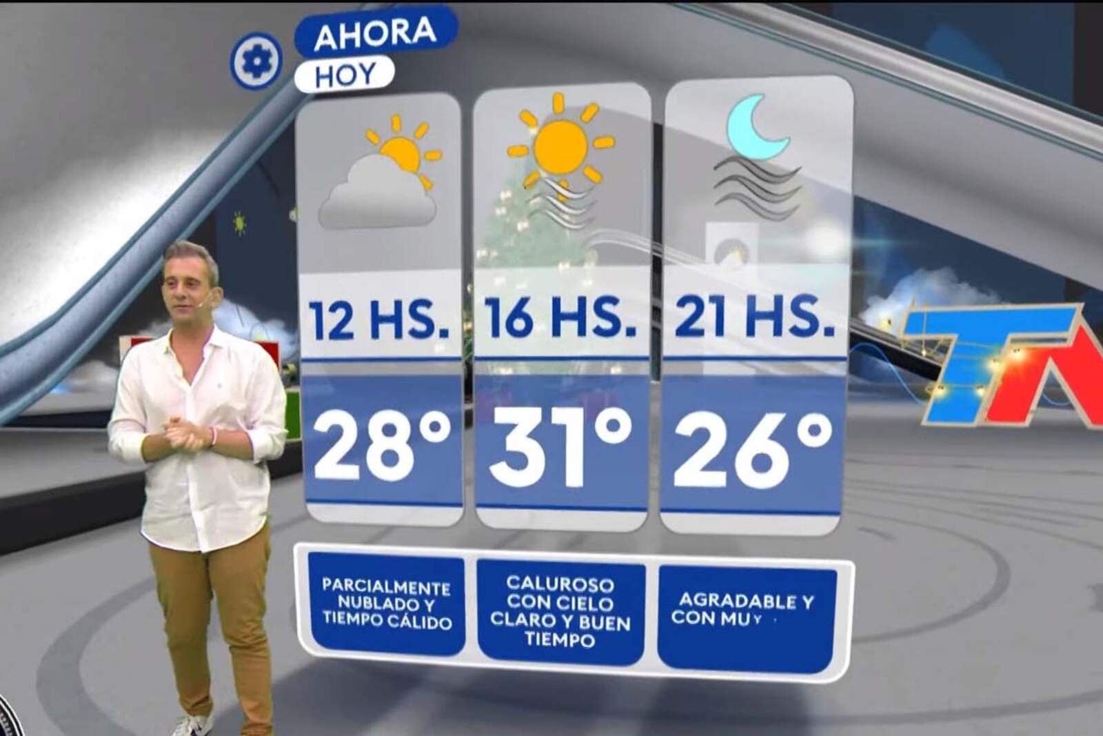 Clima de hoy en el AMBA