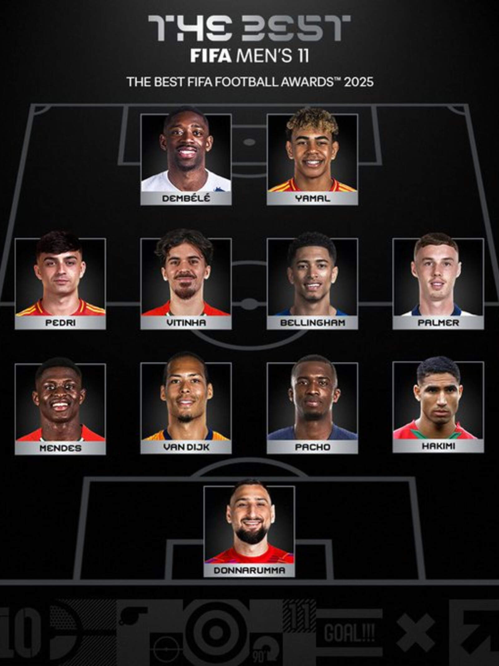 El mejor XI masculino de 2025