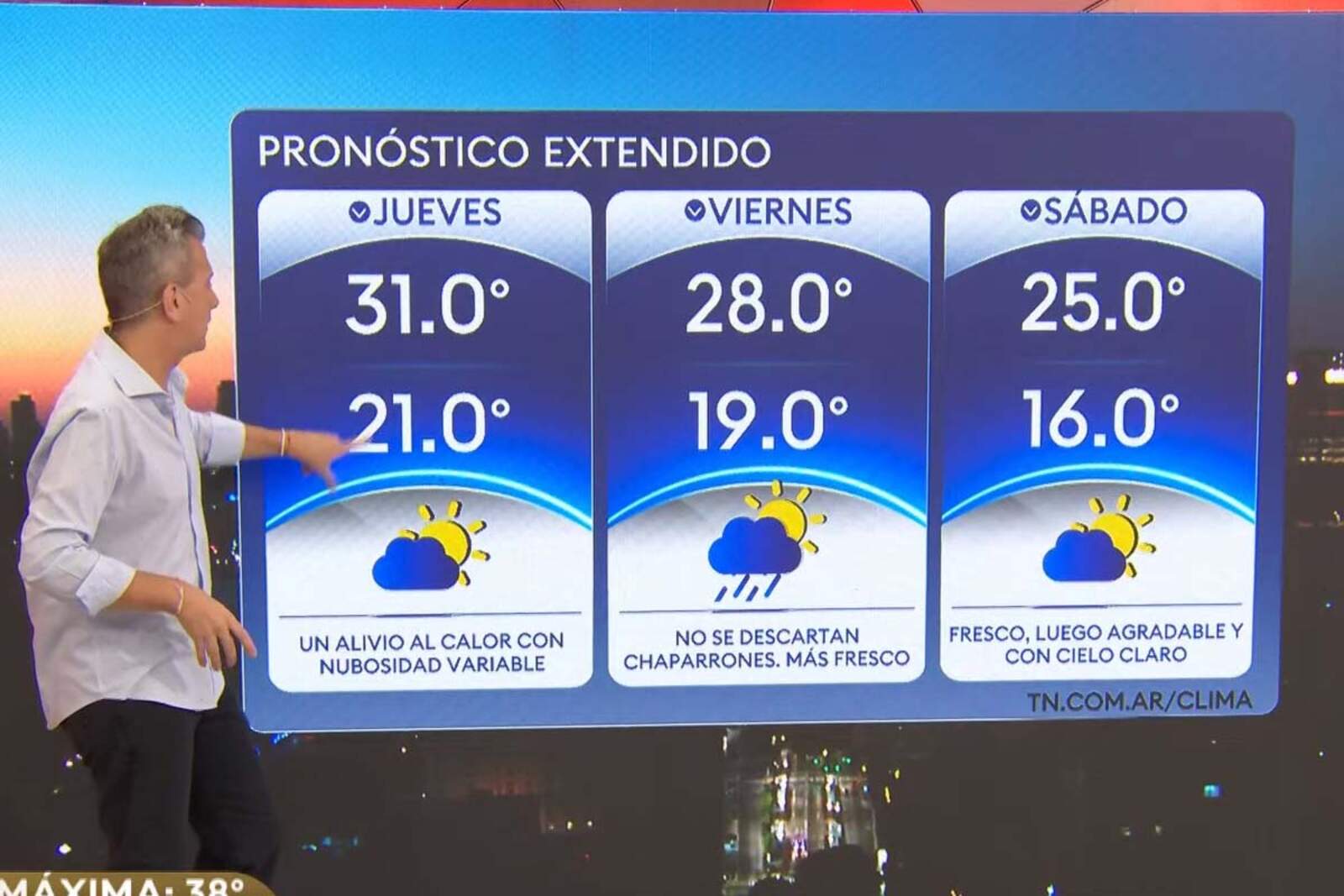 Pronóstico extendido: cuándo llega el alivio