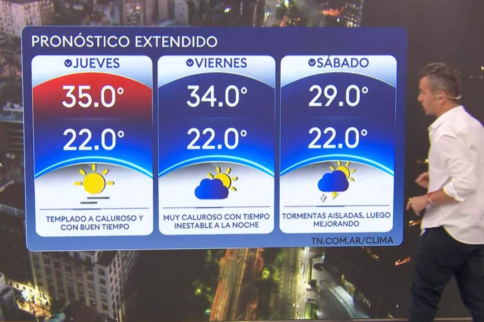 Pronóstico extendido