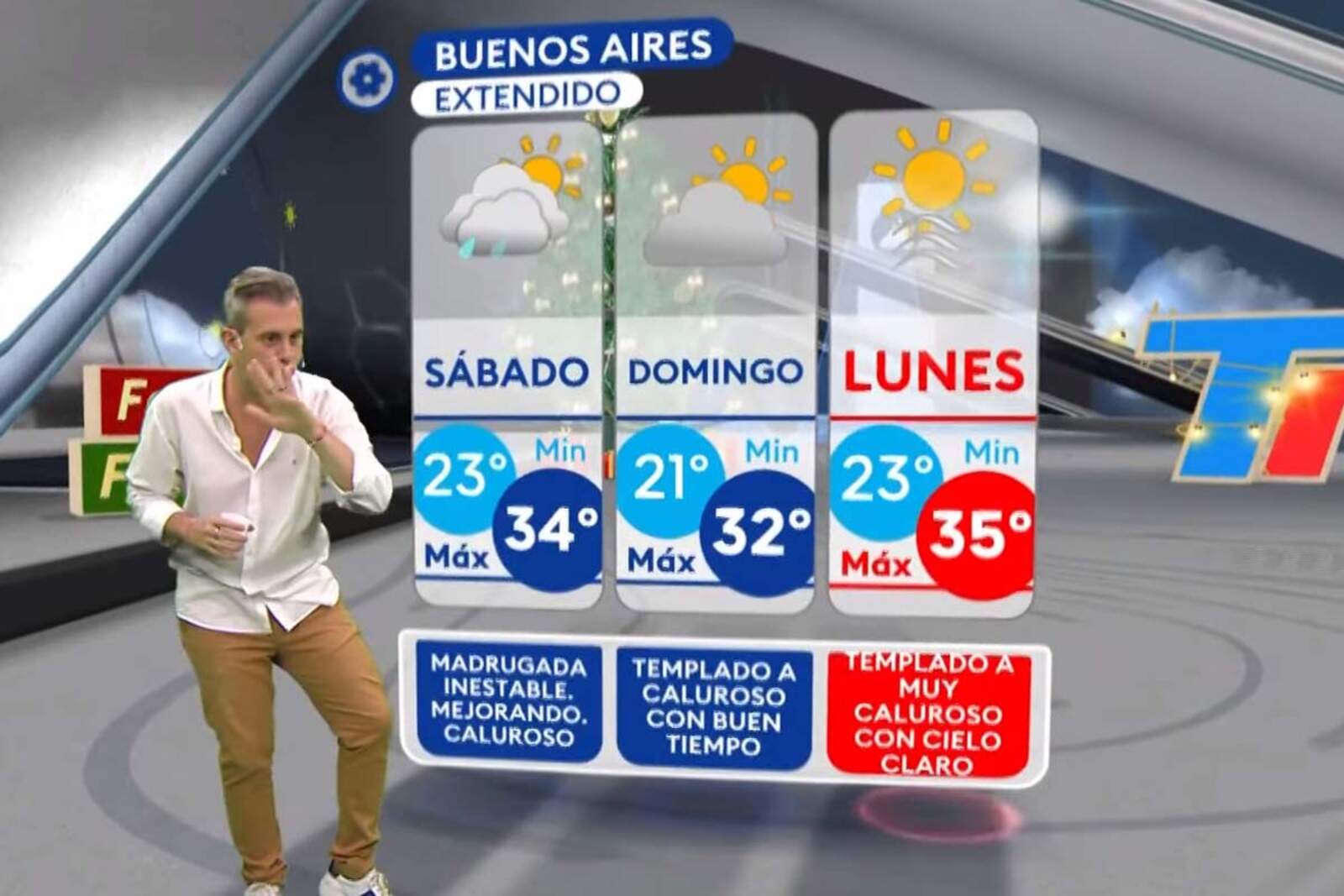 Pronóstico extendido