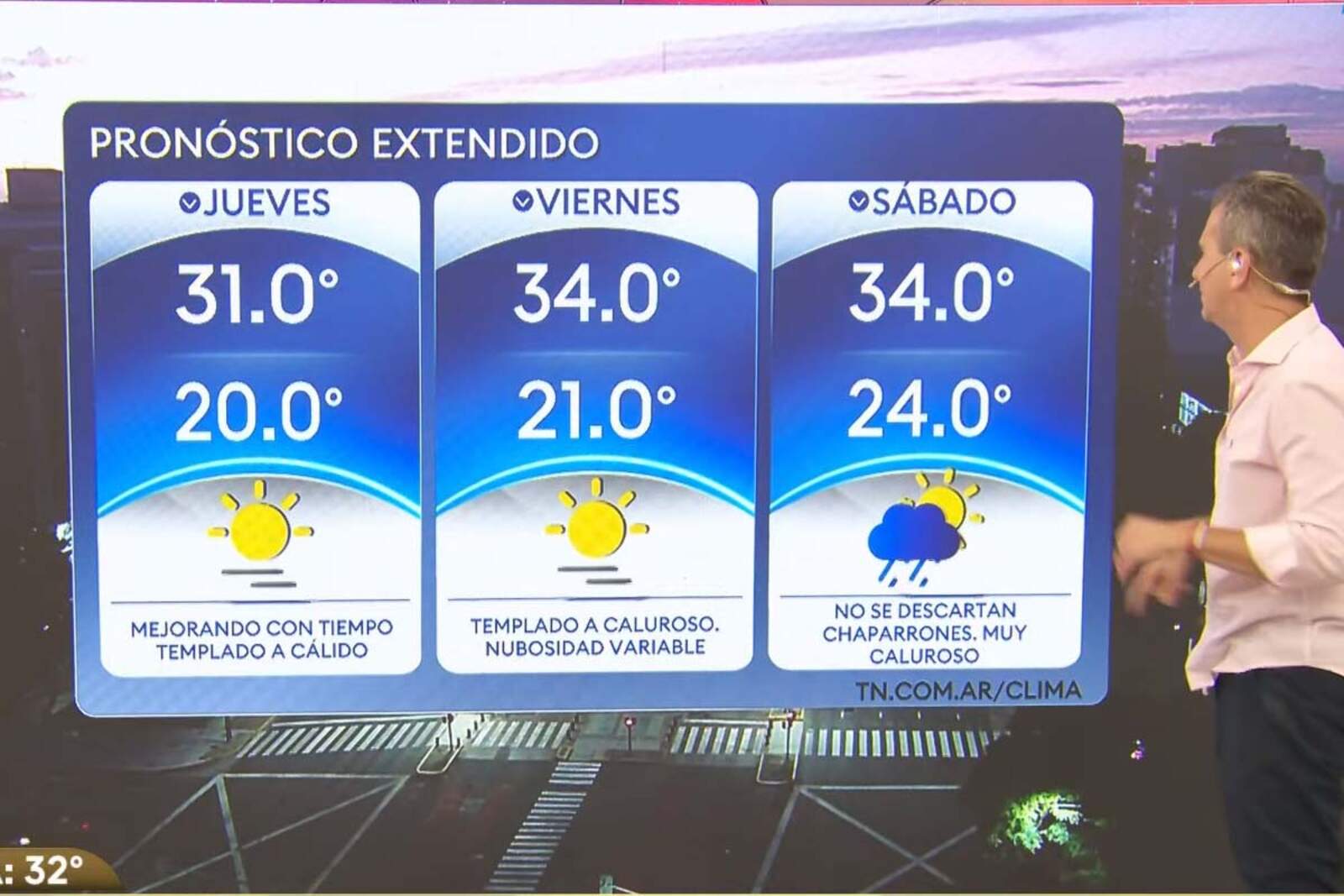 Pronóstico extendido
