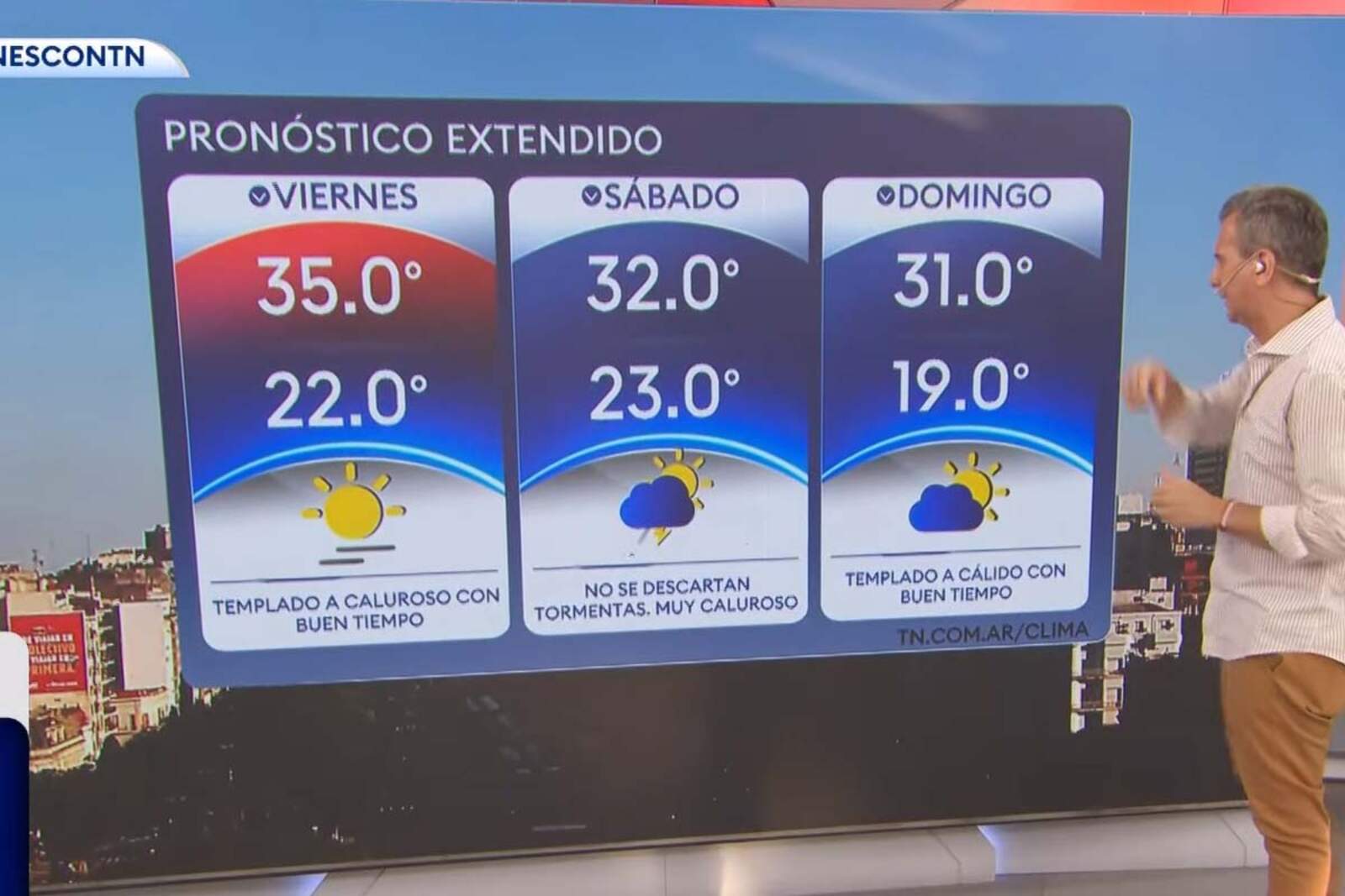 Pronóstico extendido