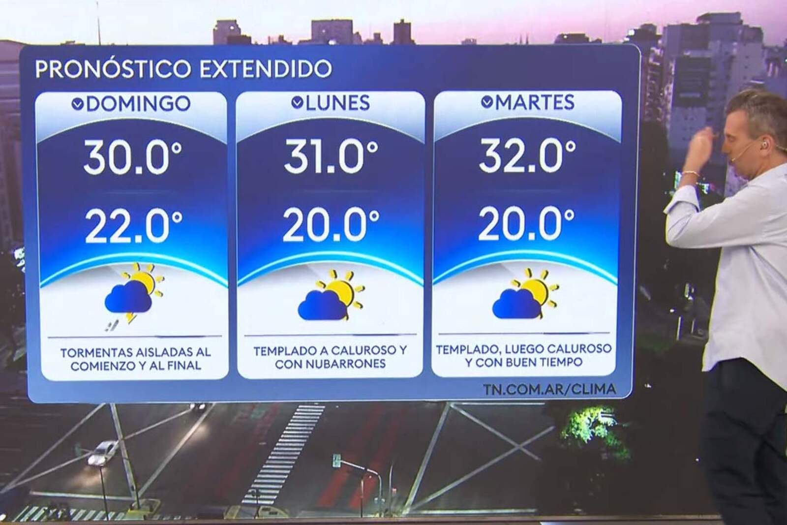 Pronóstico extendido para el AMBA