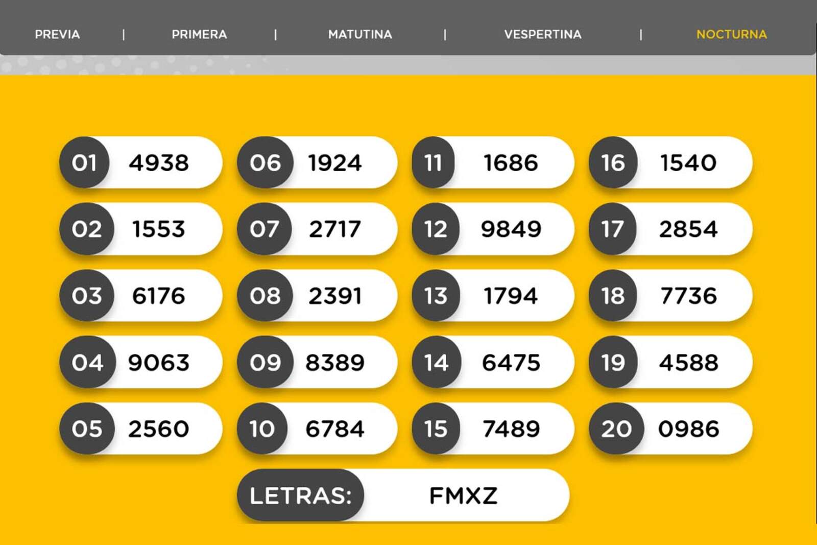 Resultados de la Nocturna