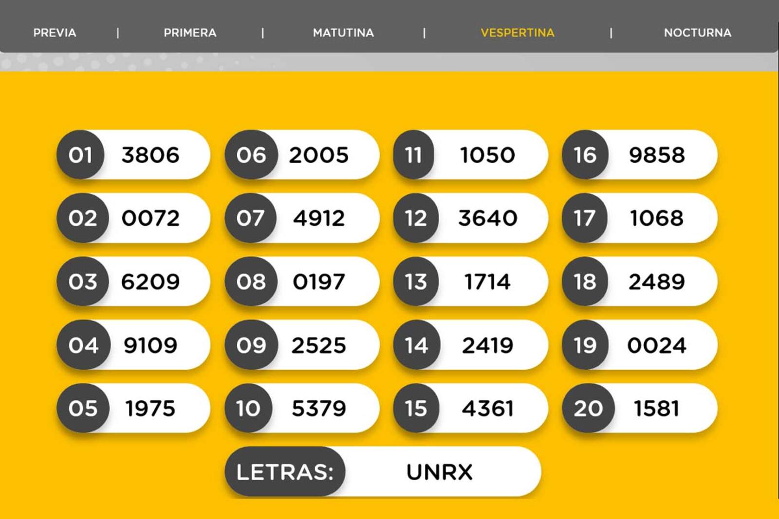 Resultados de la Vespertina