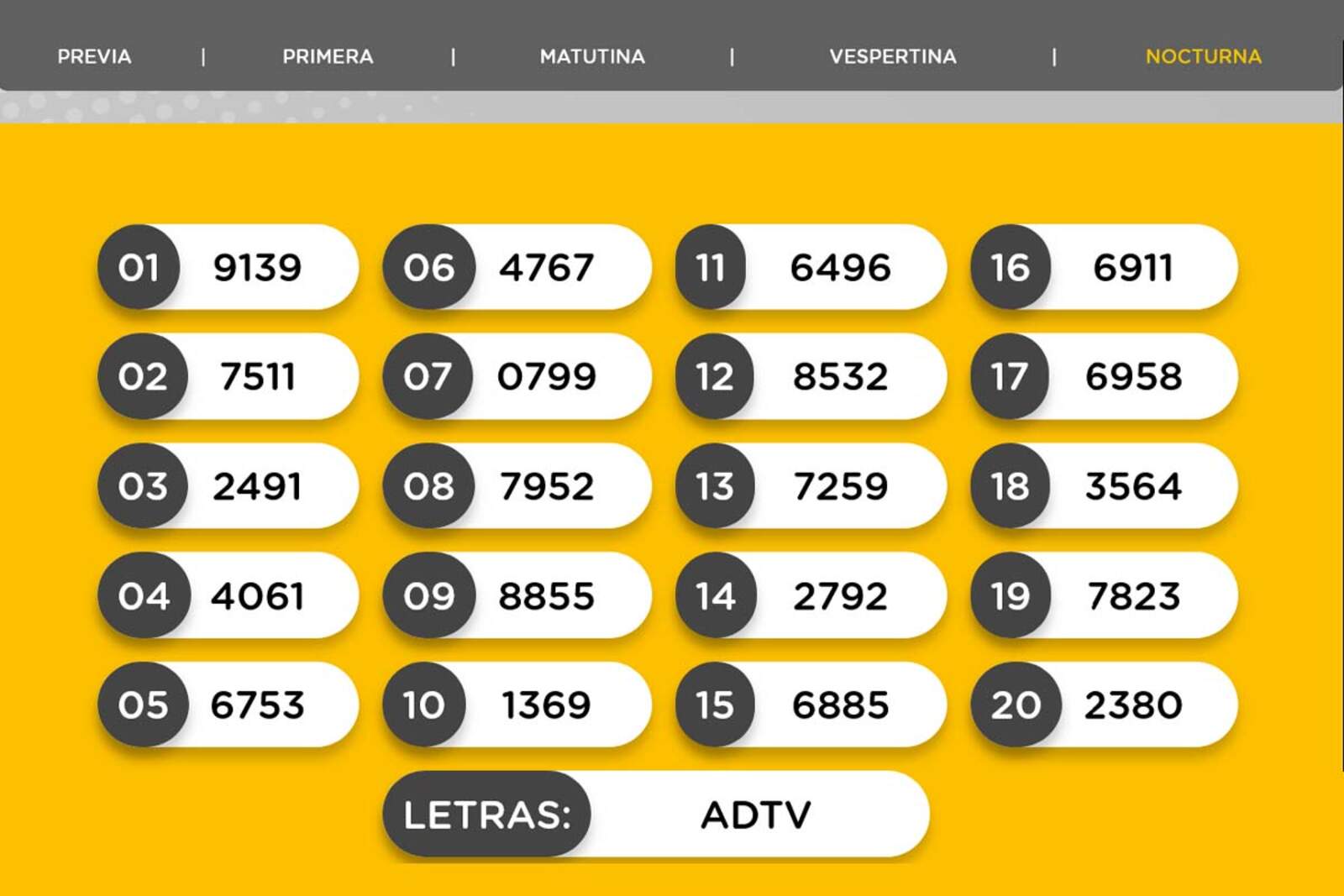 Resultados de la Nocturna