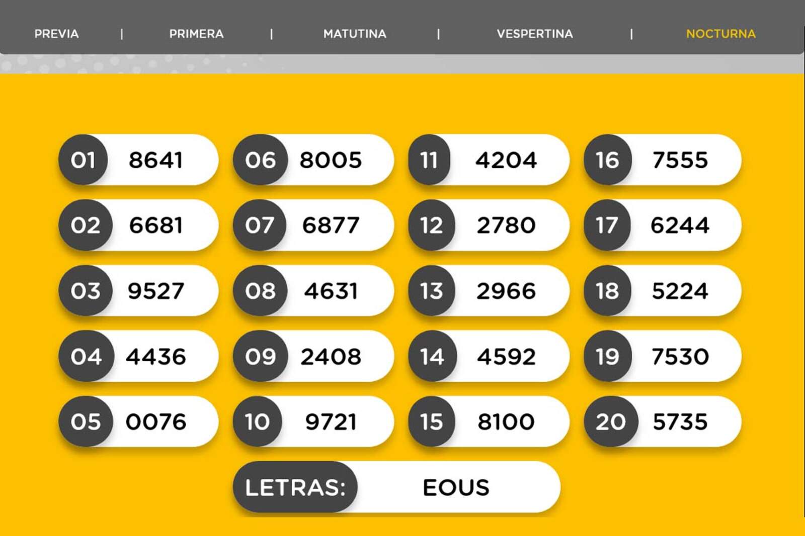 Resultados de la Nocturna