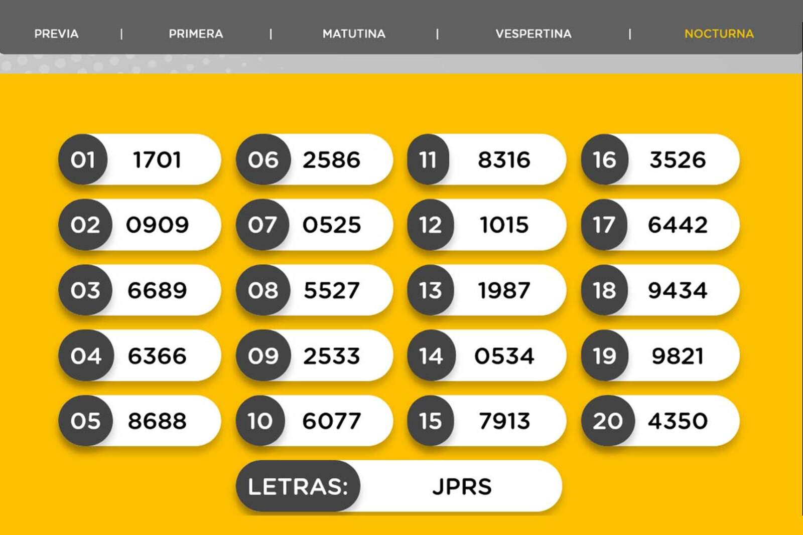 Resultados de la Nocturna