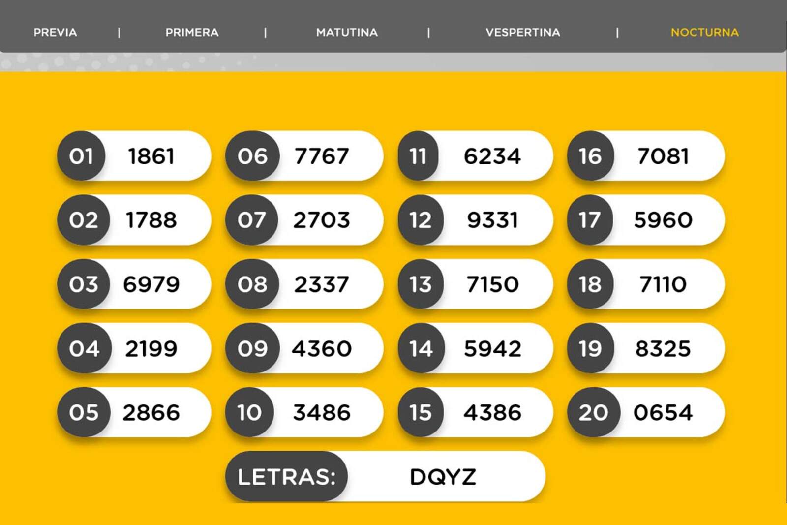Resultados de la Nocturna