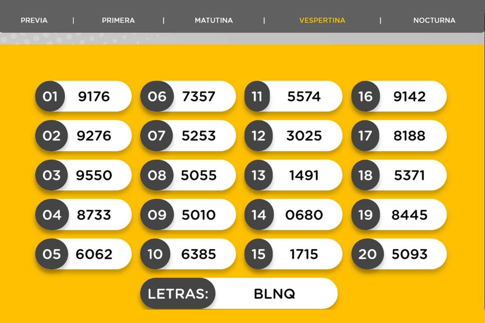 Resultados de la Vespertina