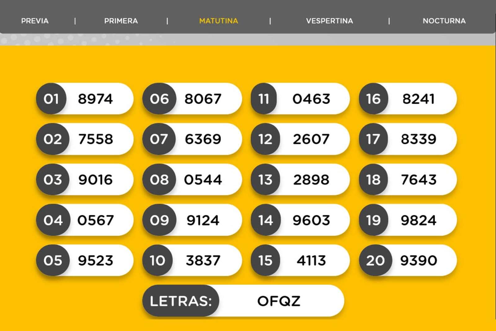 Resultados de la Matutina
