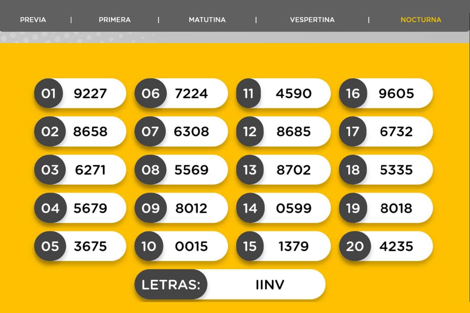 Resultados de la Nocturna