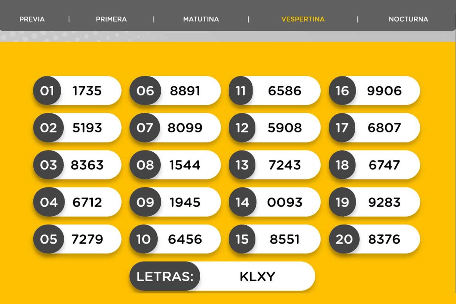 Resultados de la Vespertina