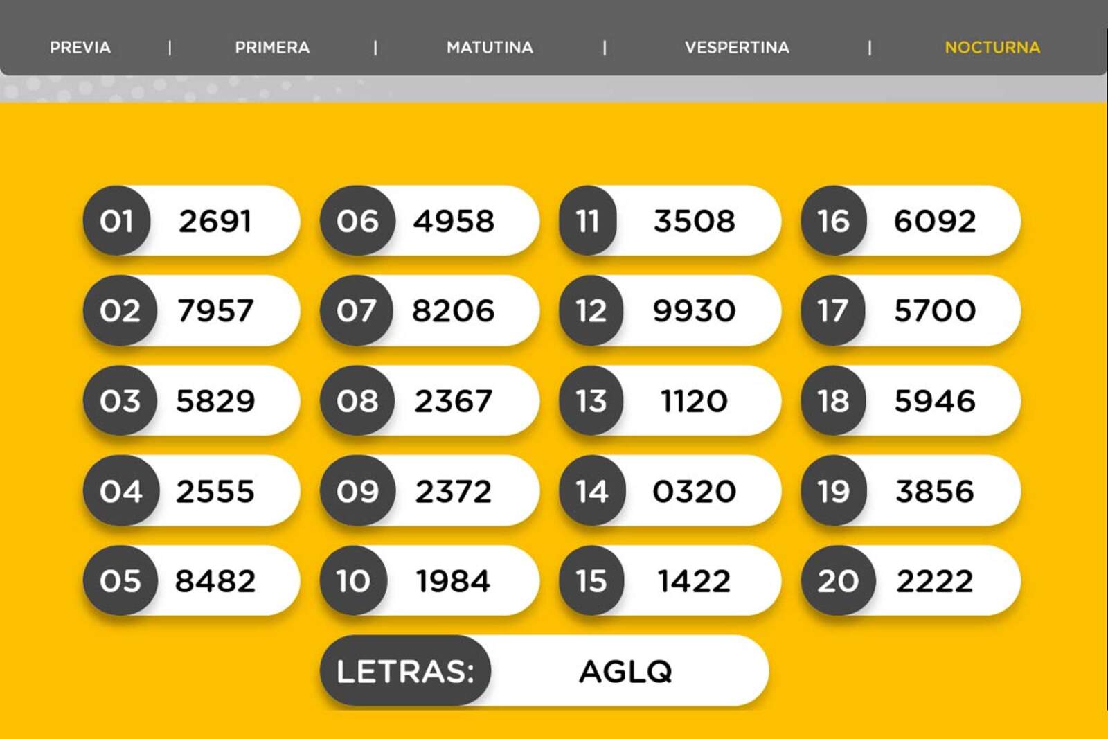 Resultados de la Nocturna
