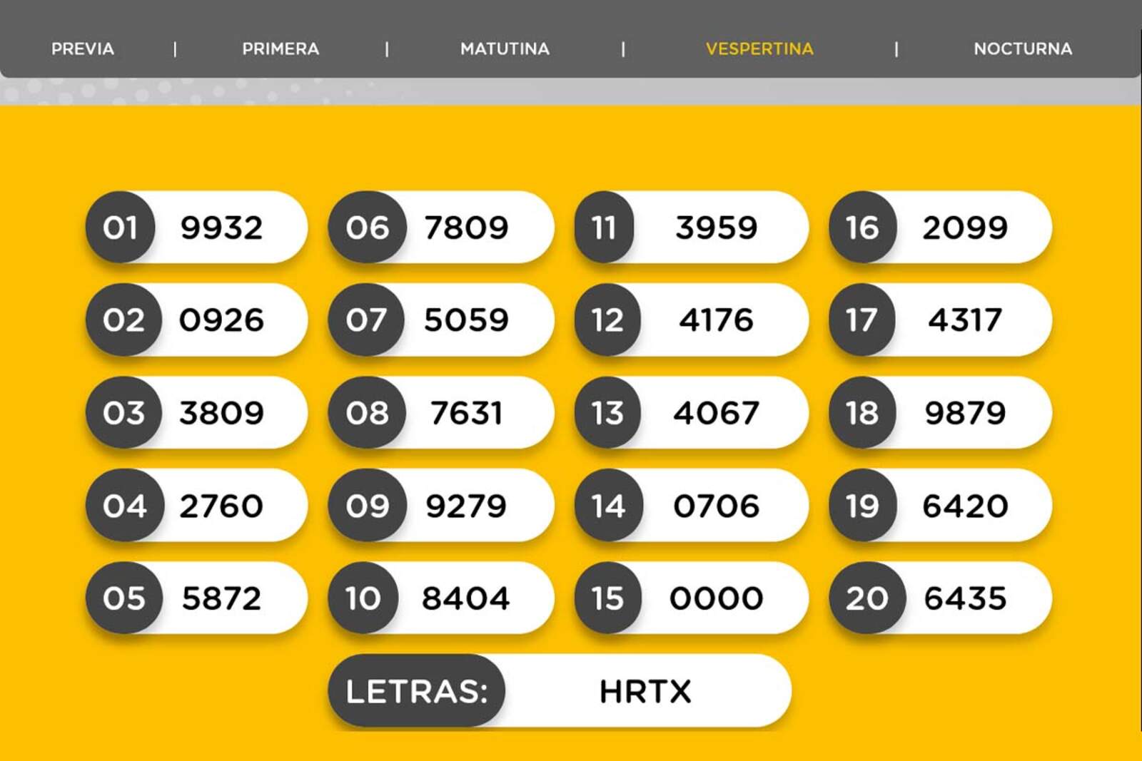 Resultados de la Vespertina