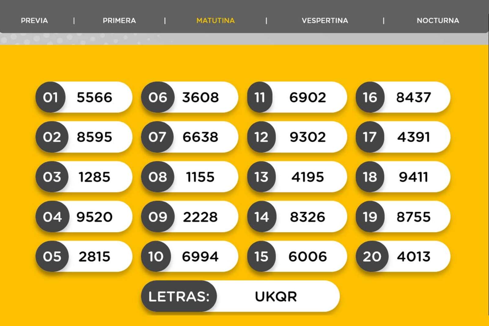 Resultados de la Matutina