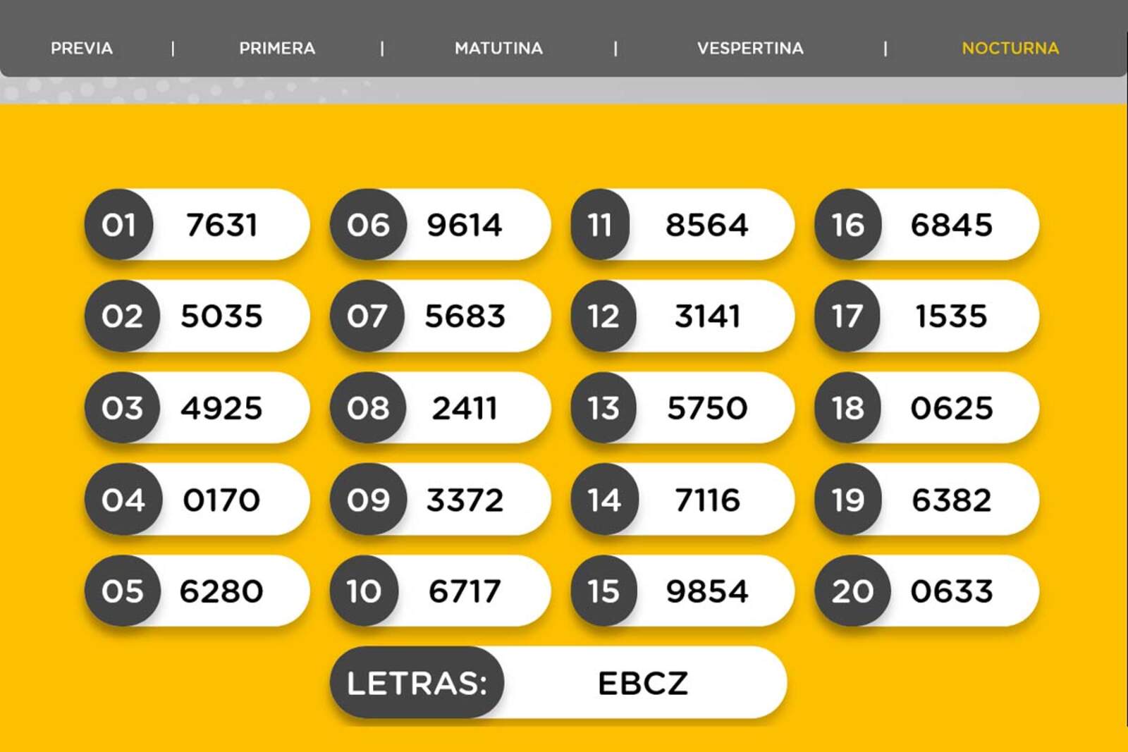 Resultado de la Nocturna