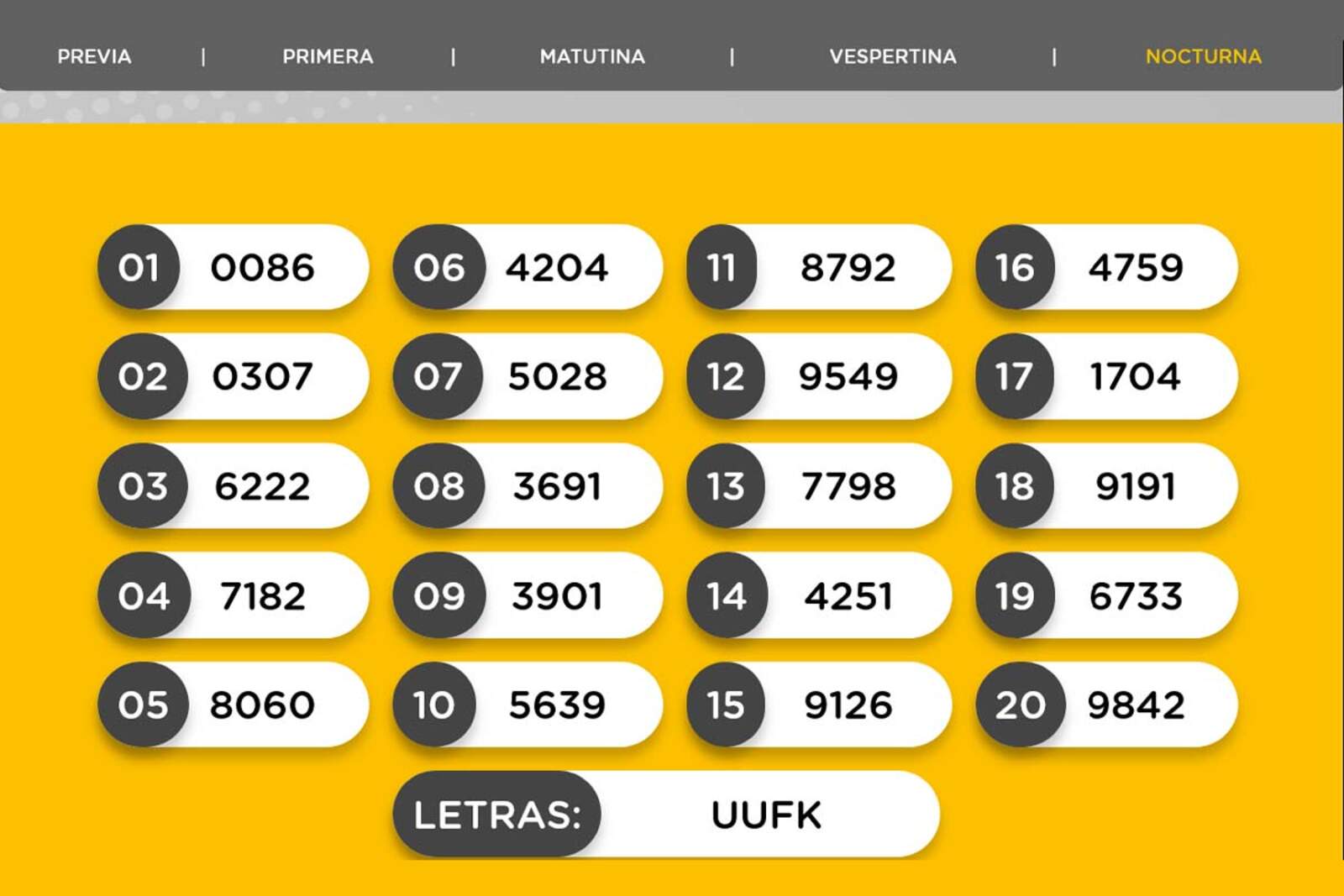 Resultados de la Nocturna