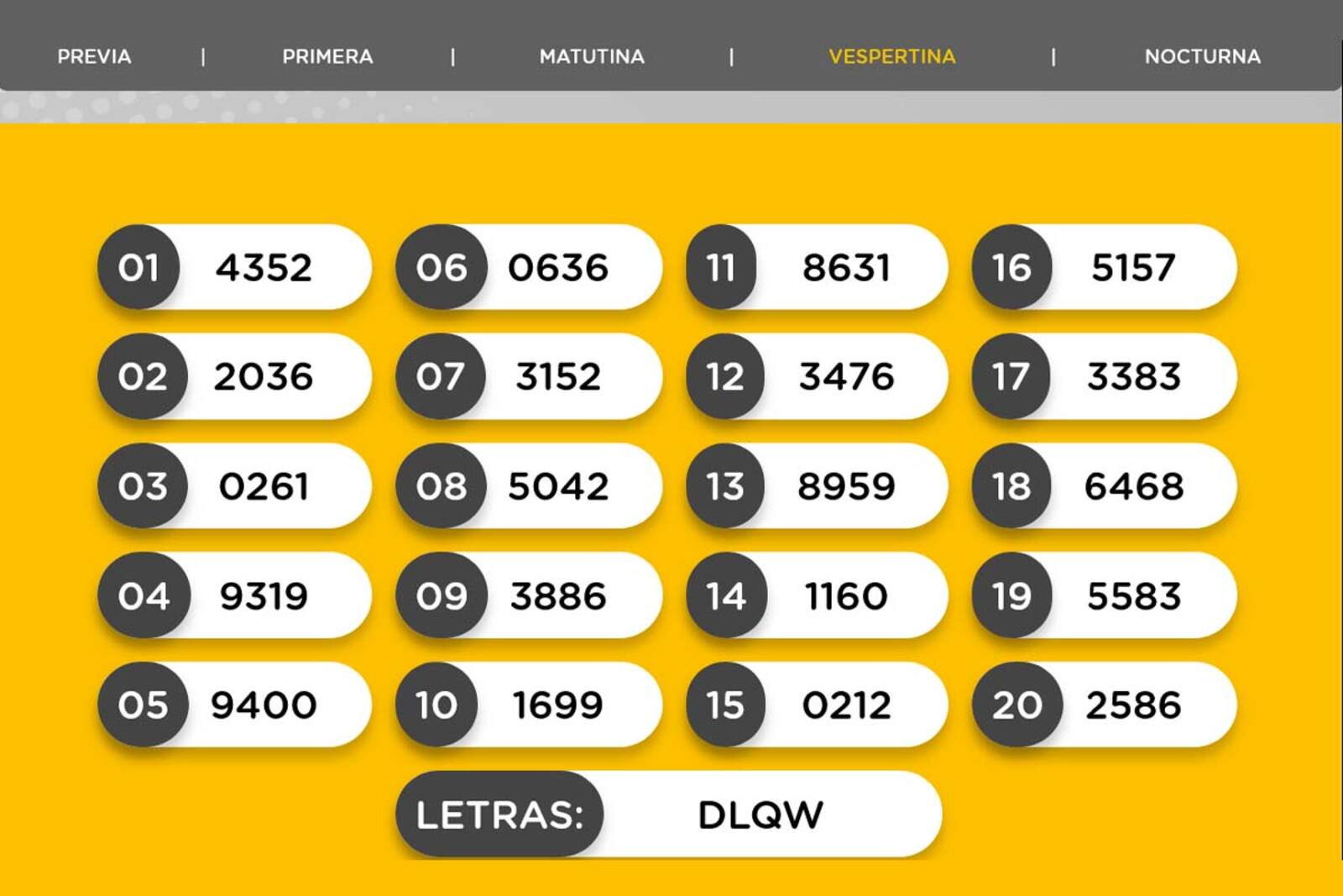 Resultados de la Vespertina
