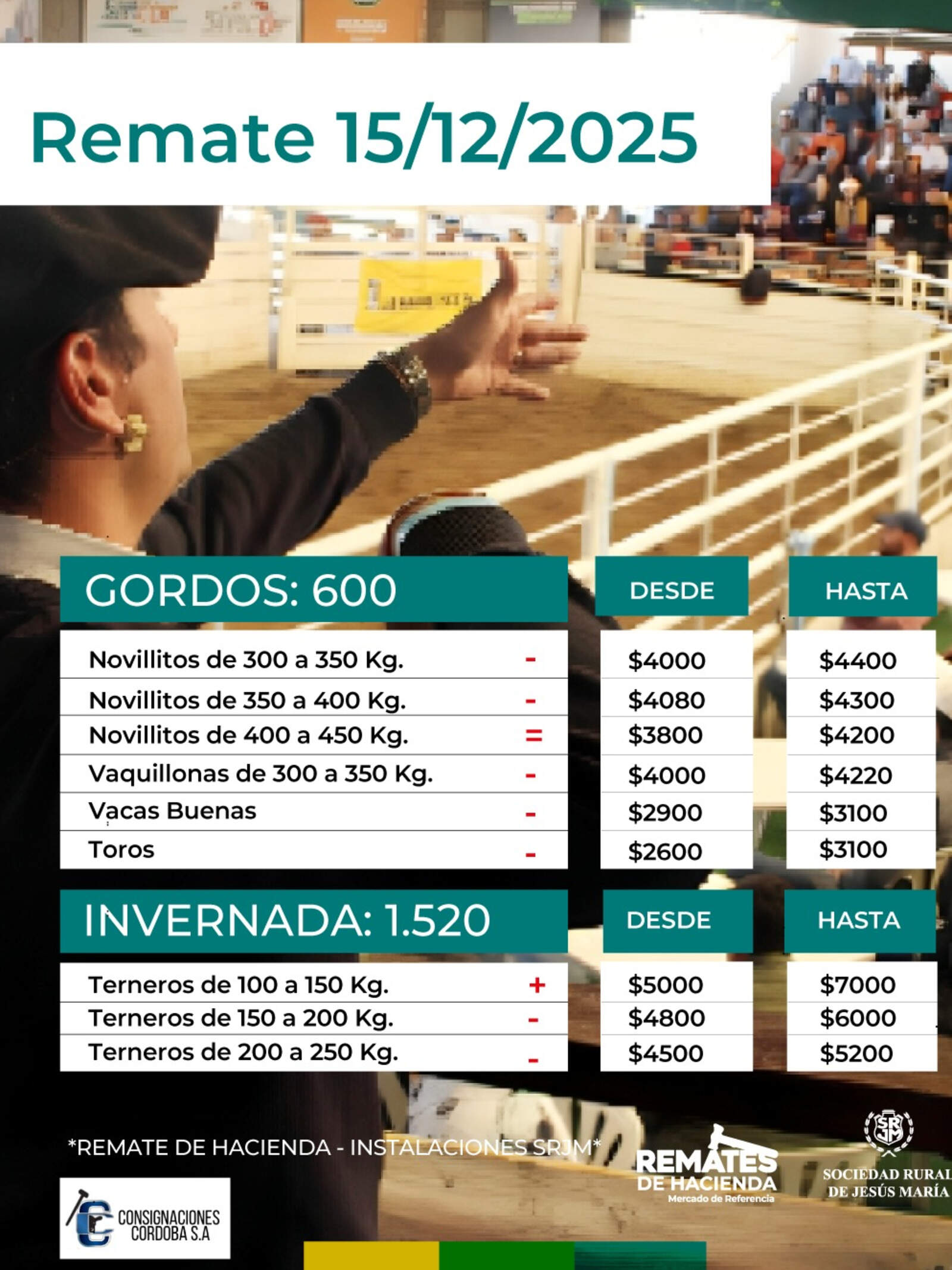 Remate en Jesús María.