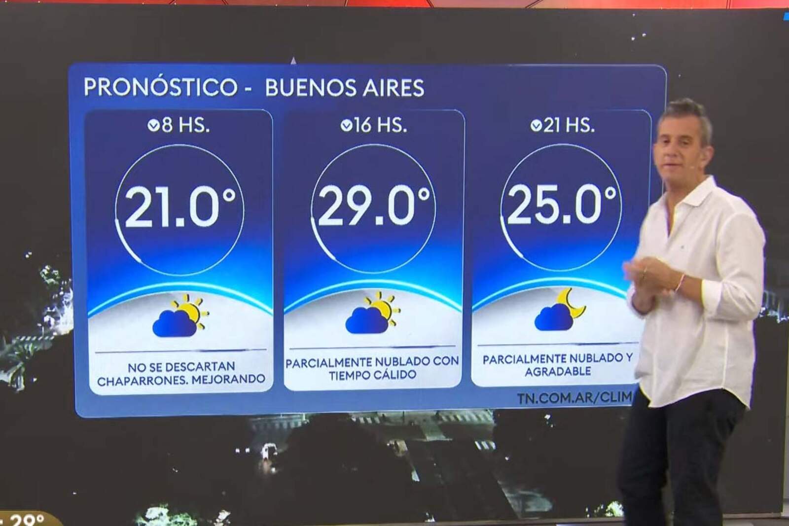Clima de hoy en el AMBA