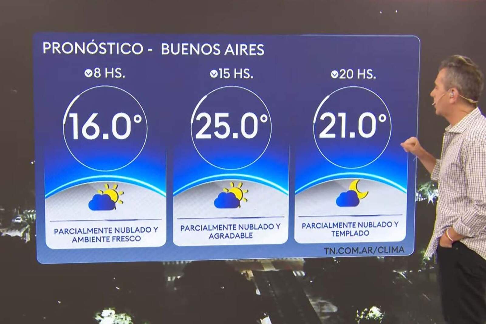 Clima de hoy en el AMBA