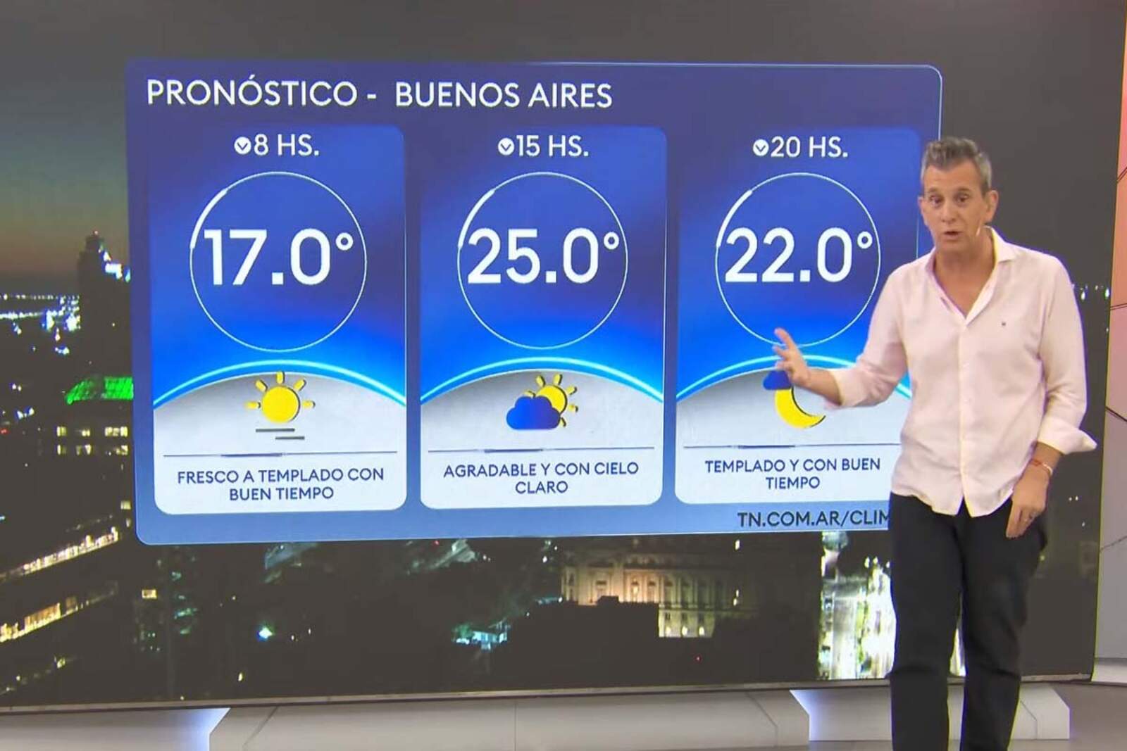 Clima hoy en el AMBA