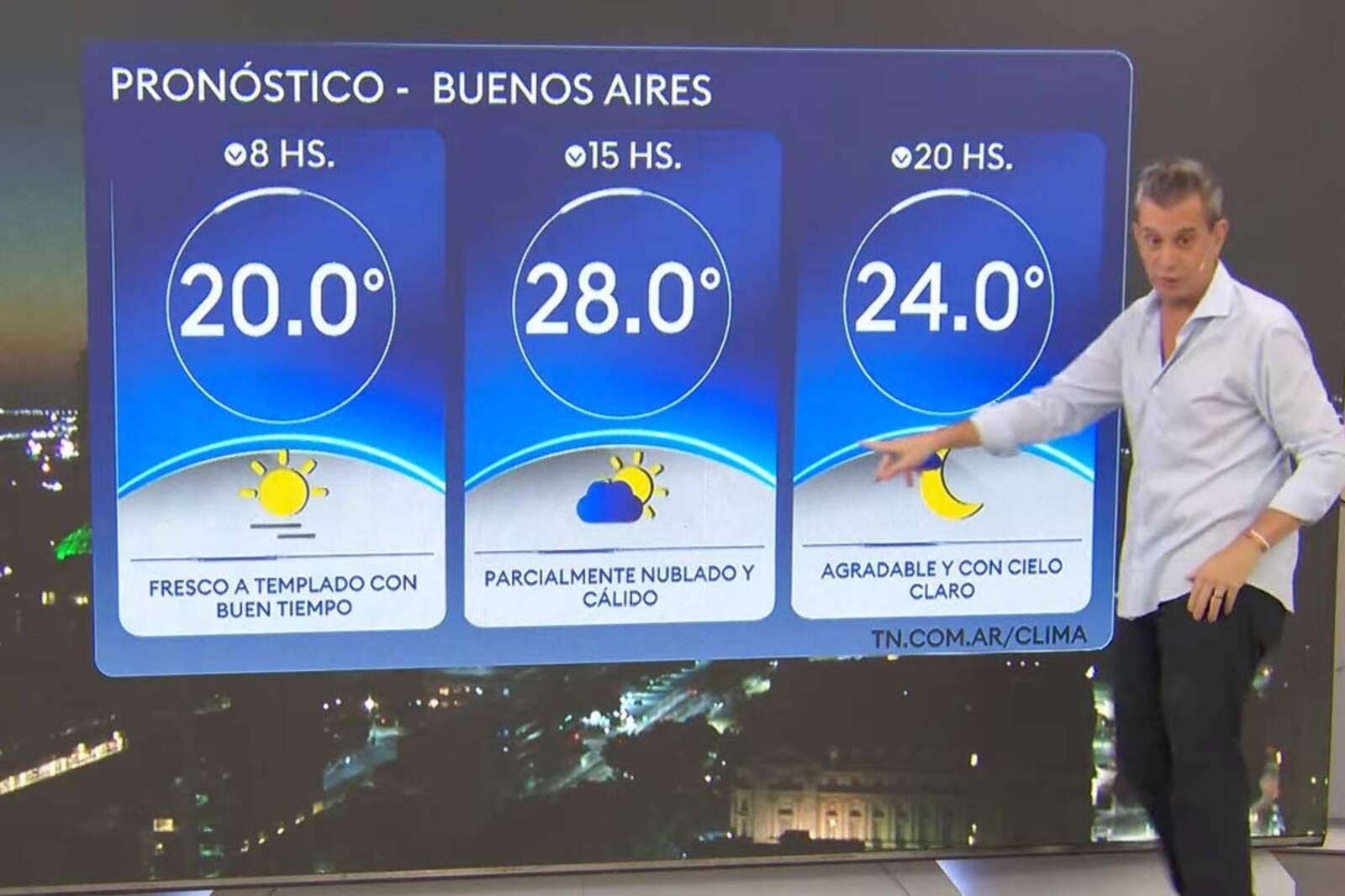 Clima hoy en el AMBA