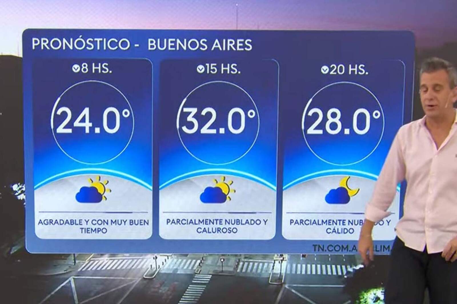 Clima de hoy