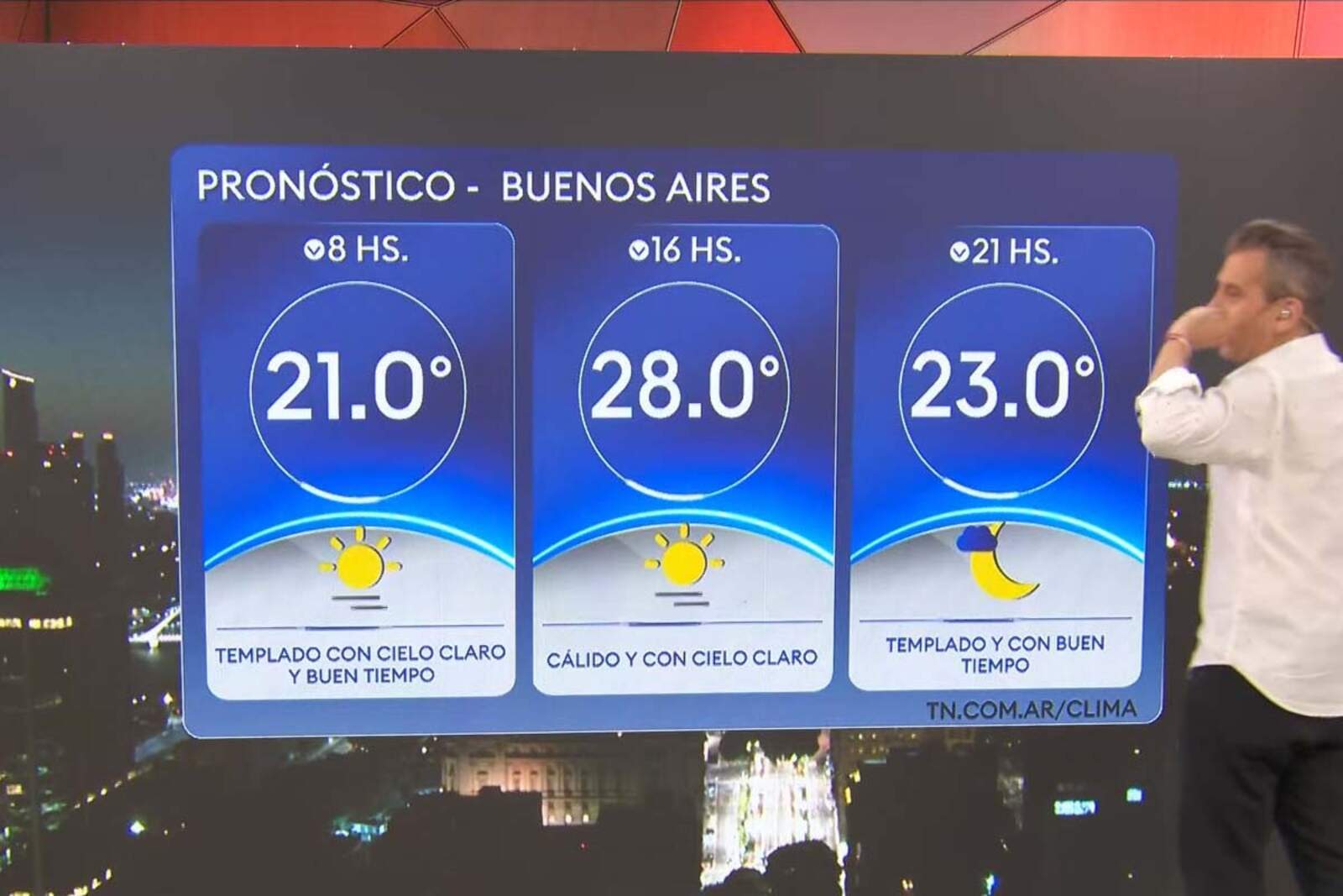 Clima hoy en el AMBA
