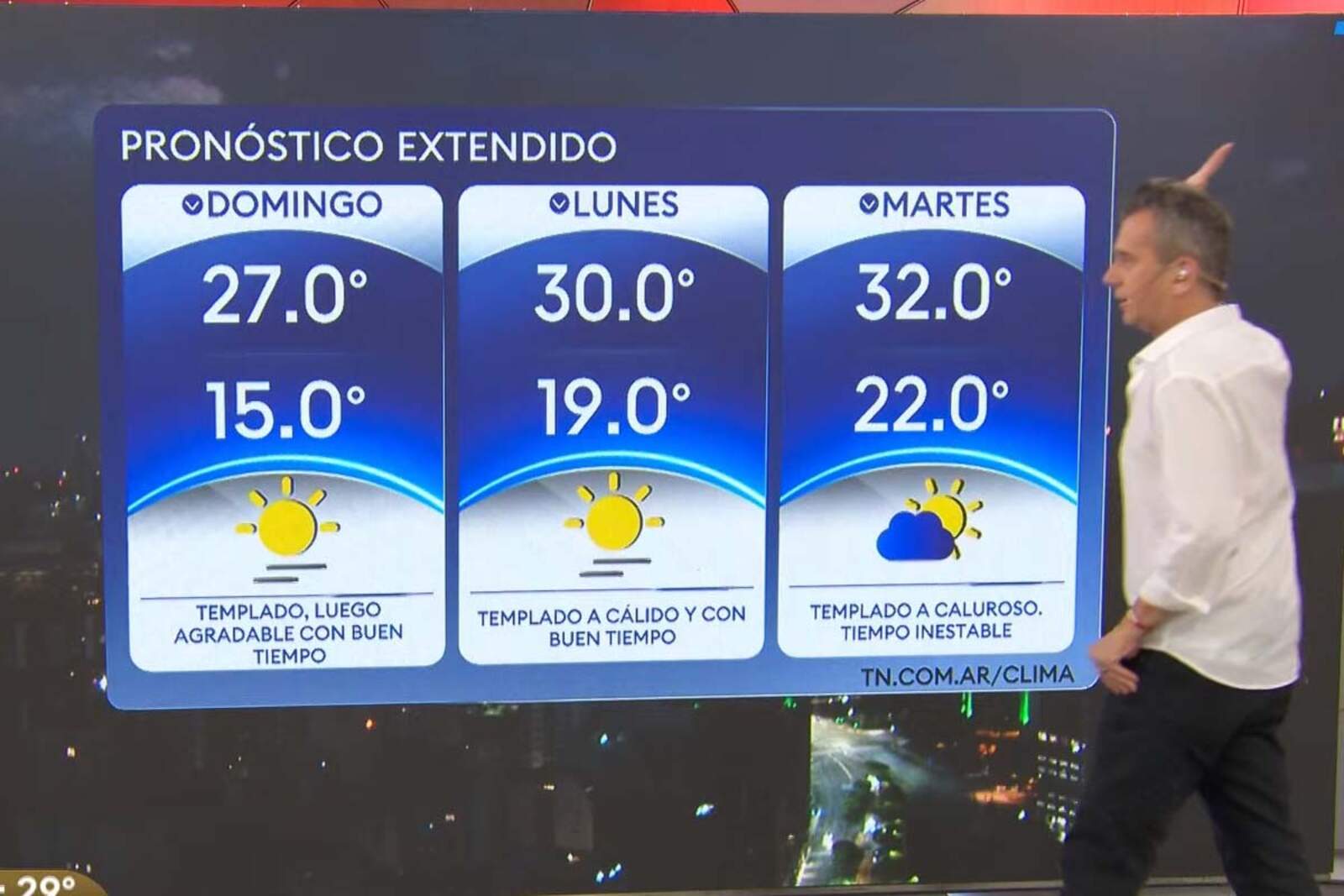 Pronóstico extendido