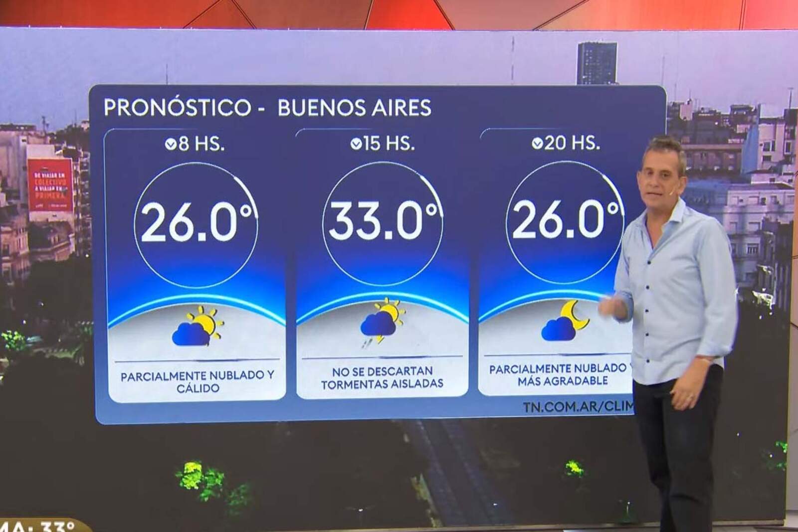 Clima de hoy en el AMBA
