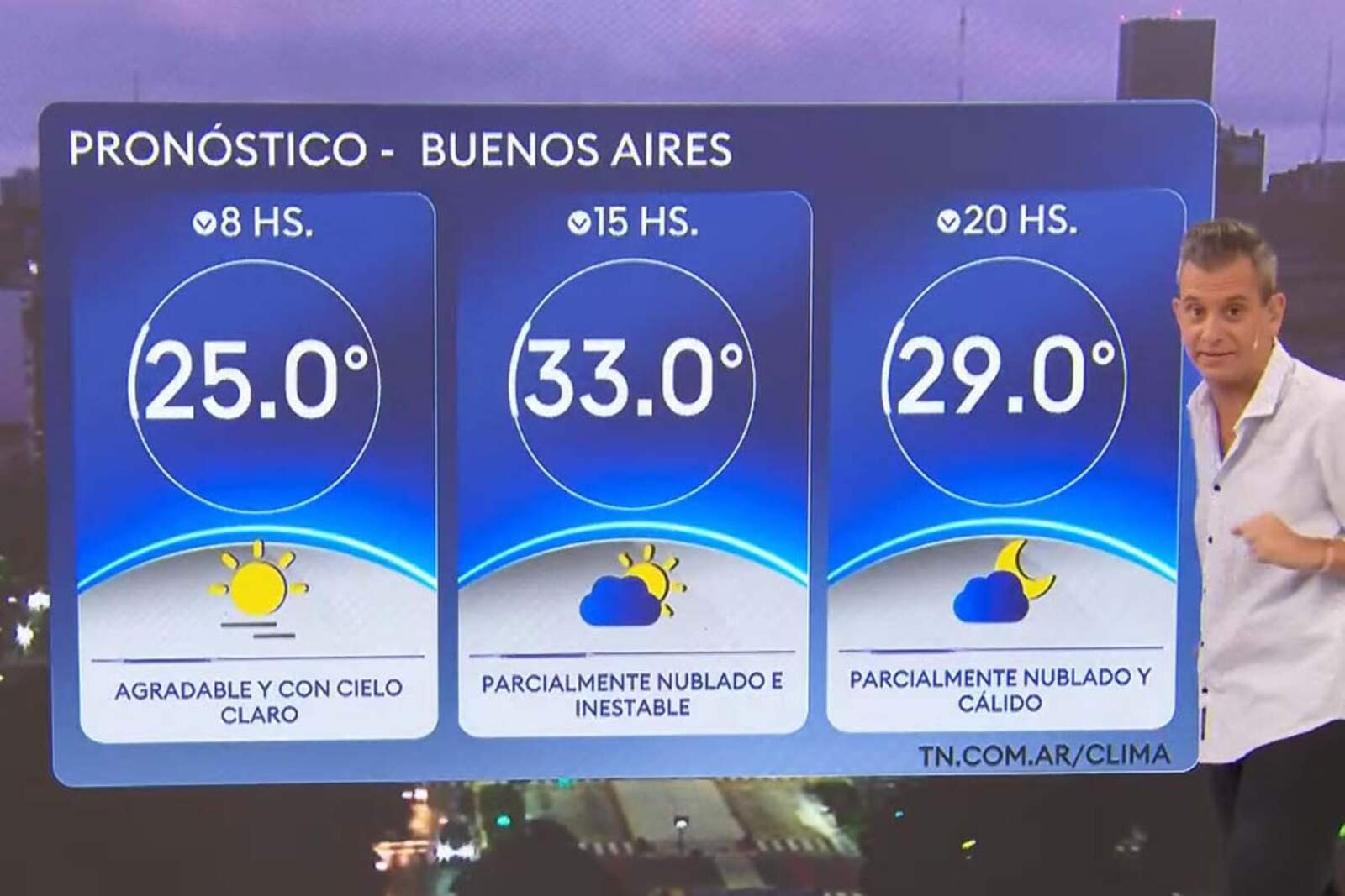 Clima de hoy