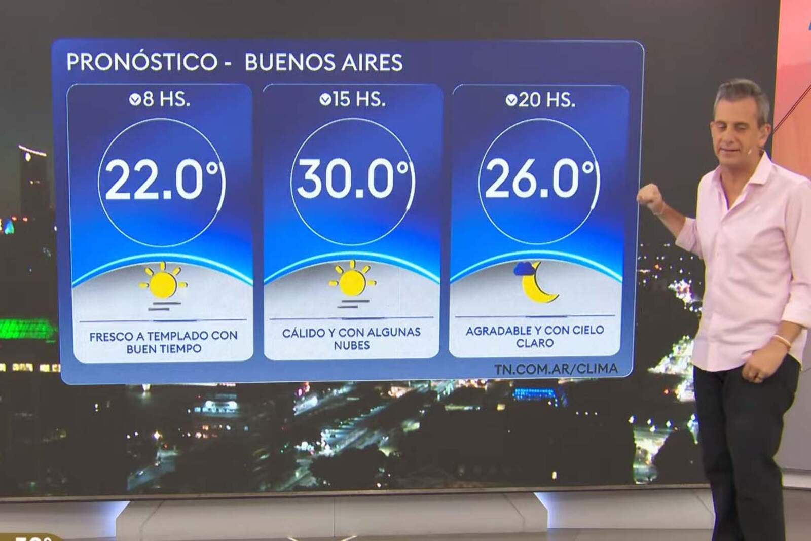 Clima de hoy en el AMBA