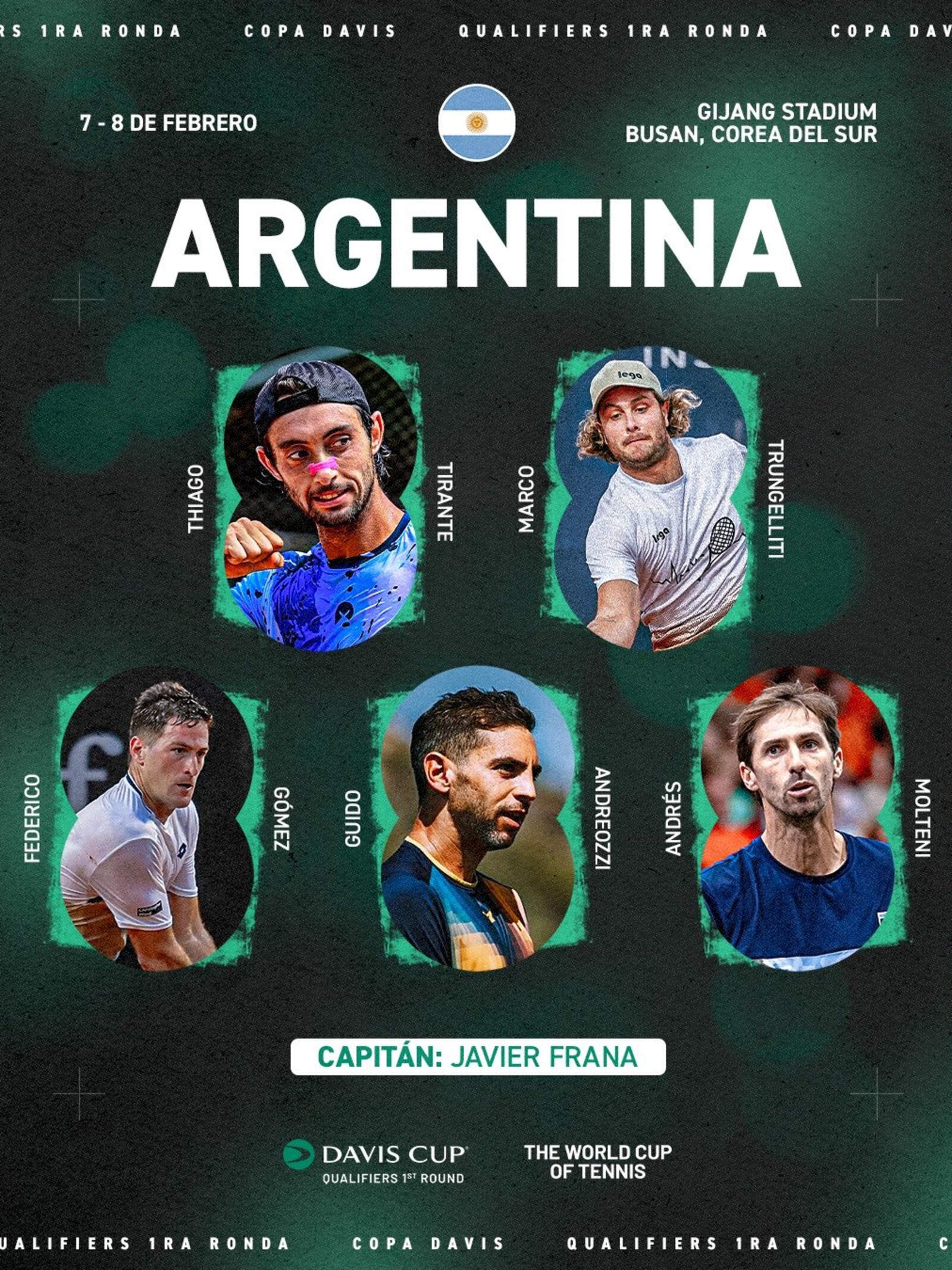 La delegación argentina que enfrentará a Corea del Sur