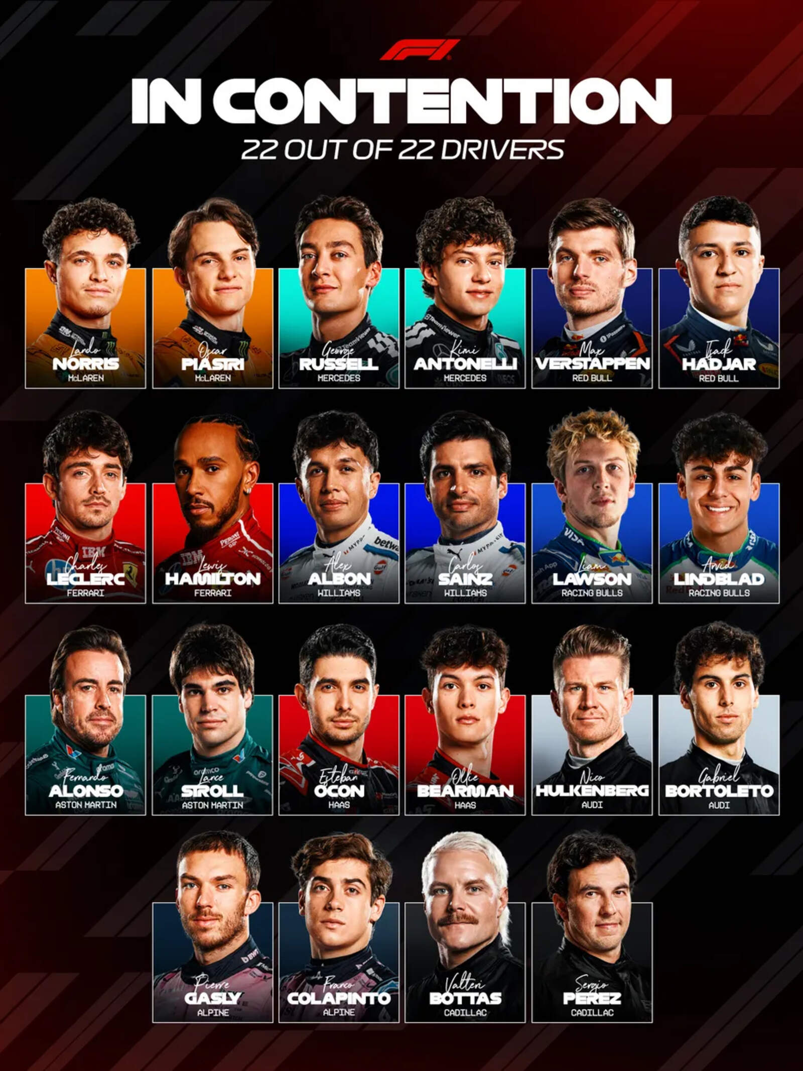 Los pilotos de la temporada 2026