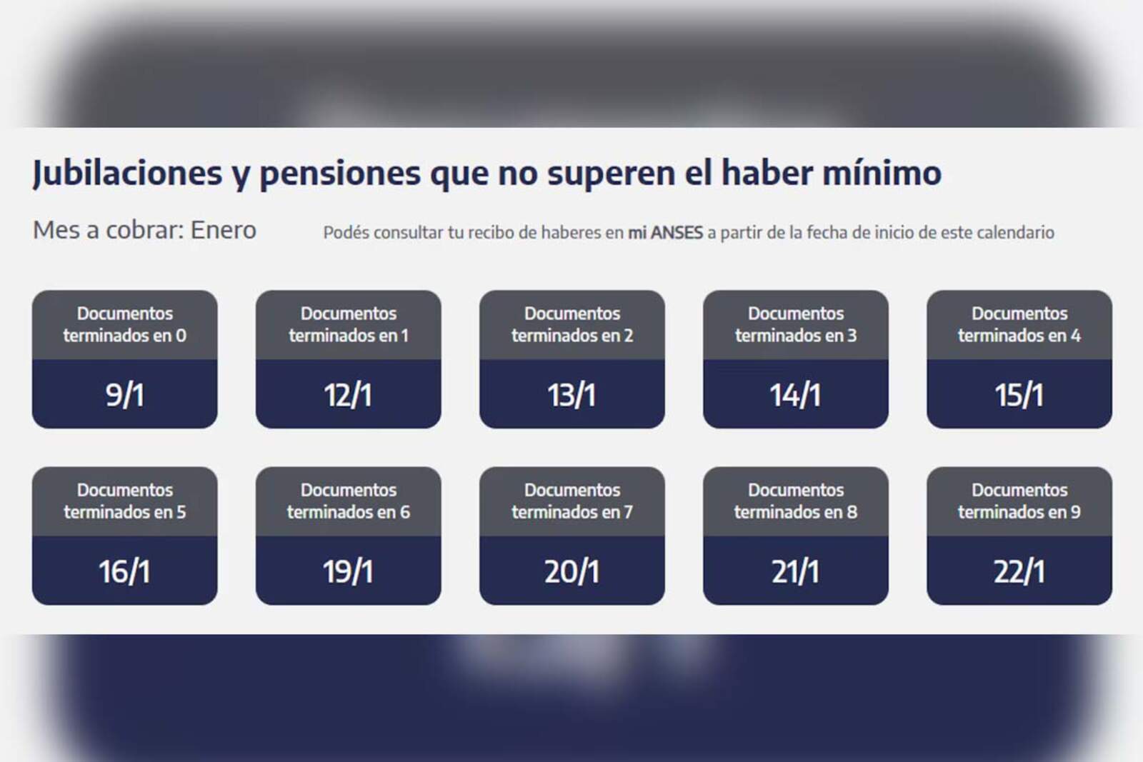 Jubilaciones y pensiones que no superan el haber mínimo