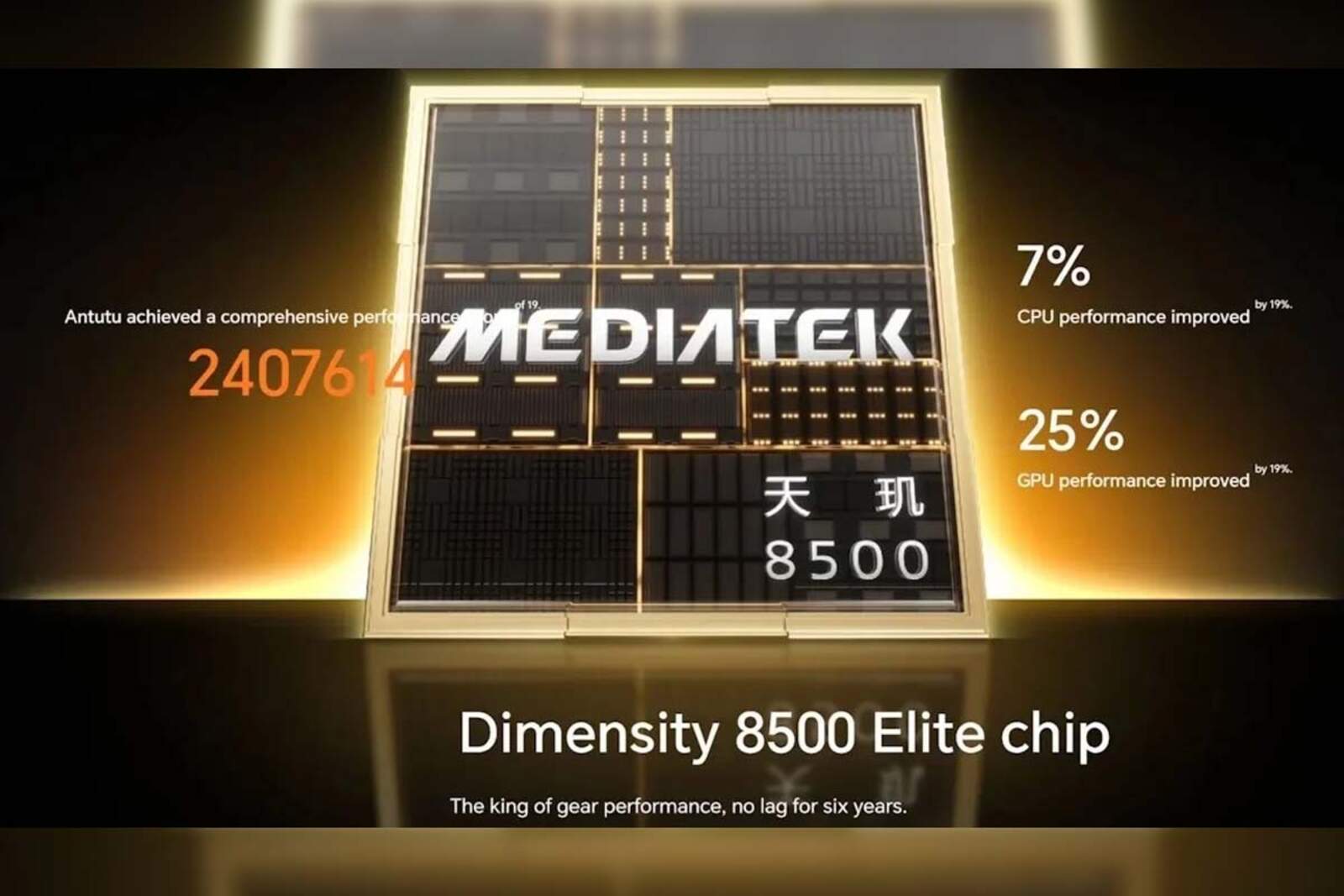 Potencia de gama alta y gran rendimiento