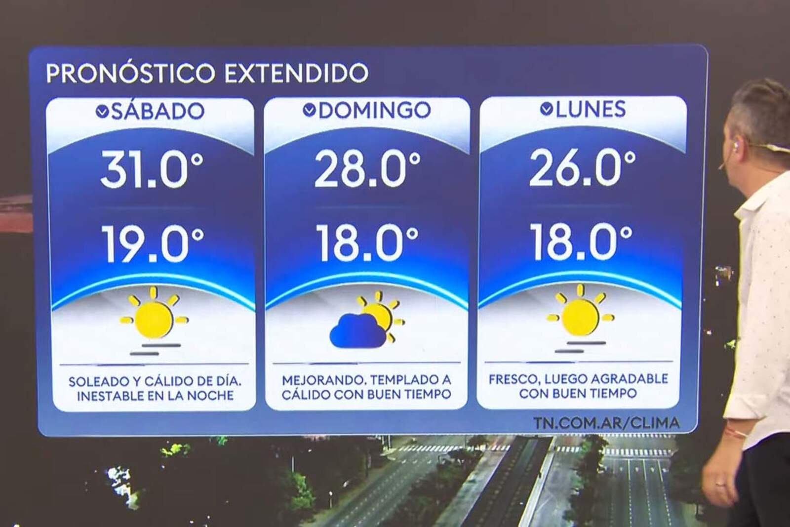 Pronóstico extendido